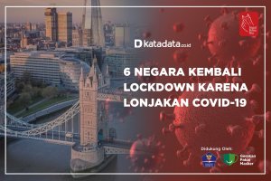 6 negara kembali lockdown karena lonjakan covid-19